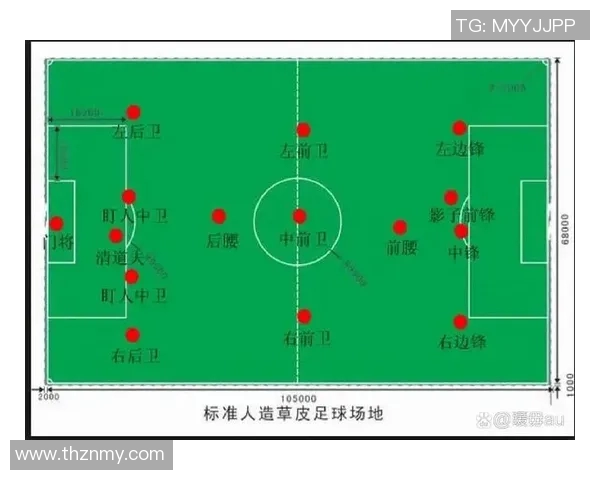 从零开始如何培养成为足球明星的全面指南与成功秘诀